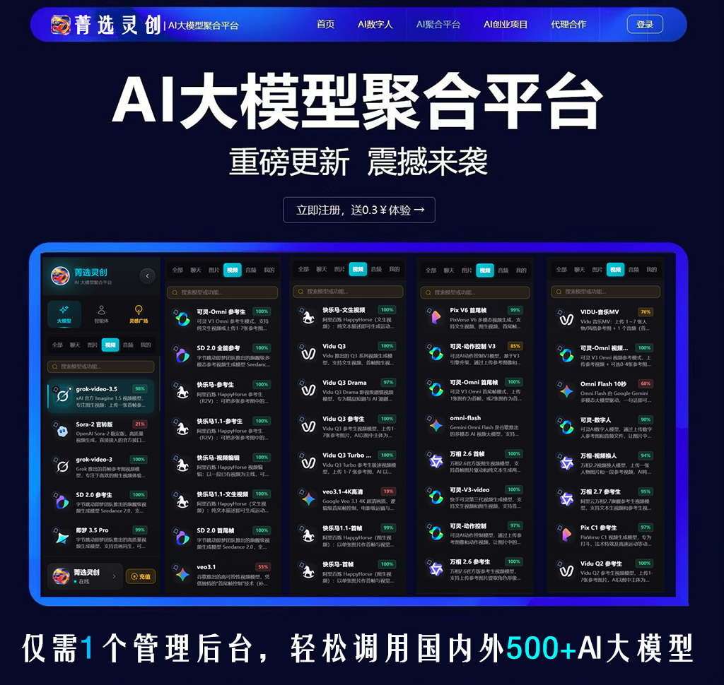 视频创作素材示例